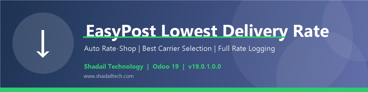 EasyPost Lowest Delivery Rate