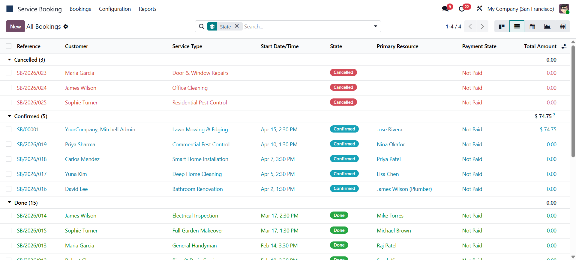 All services page screen